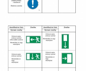 Aktuality / INFORMÁCIE TÝKAJÚCE SA OHROZENIA ŽIVOTA, ZDRAVIA, BE